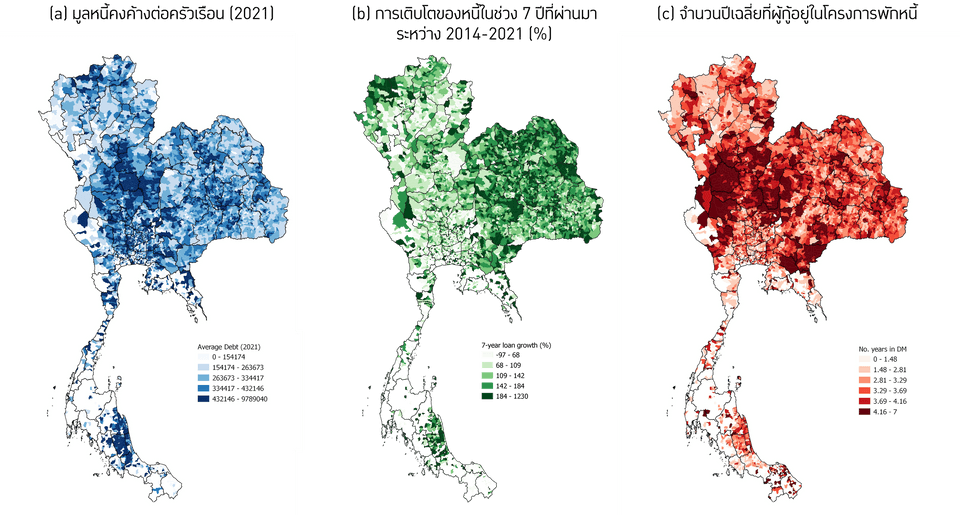 หนี้สินคงค้างรายครัวเรือน การเติบโตของหนี้ และการเข้าร่วมมาตรการพักหนี้เฉลี่ยรายตำบล