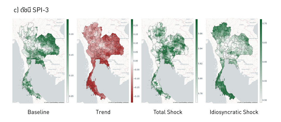 ผลการแยกลักษณะต่าง ๆ ของการเปลี่ยนแปลงของตัวแปรด้านภูมิอากาศในอดีต